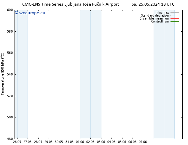 Height 500 hPa CMC TS Su 26.05.2024 18 UTC