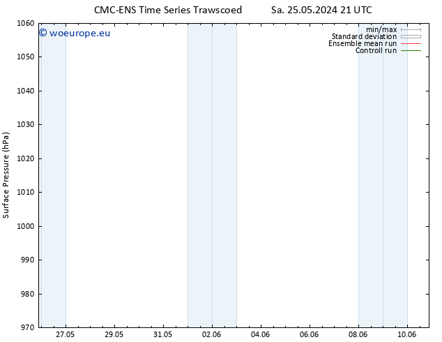 Surface pressure CMC TS Mo 27.05.2024 21 UTC