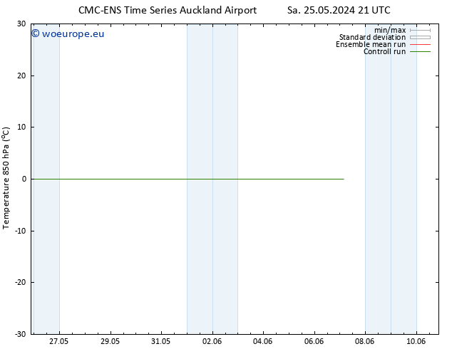 Temp. 850 hPa CMC TS Tu 28.05.2024 21 UTC