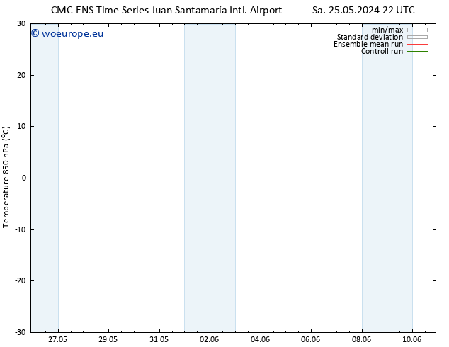 Temp. 850 hPa CMC TS Mo 27.05.2024 10 UTC