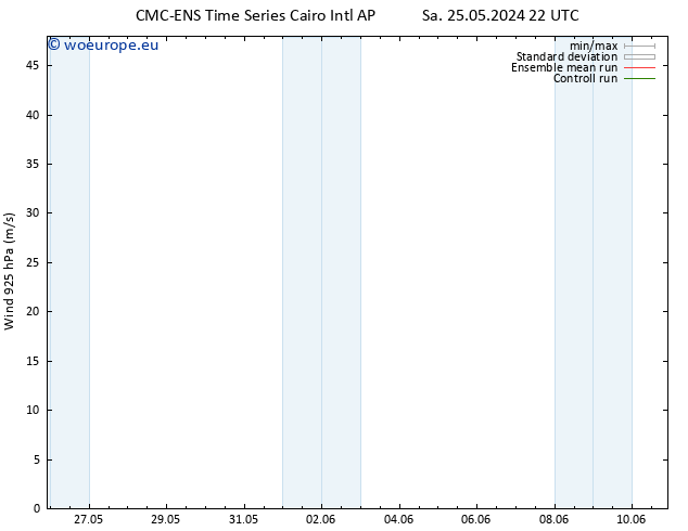 Wind 925 hPa CMC TS Su 26.05.2024 10 UTC