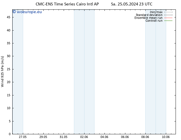 Wind 925 hPa CMC TS Su 26.05.2024 11 UTC