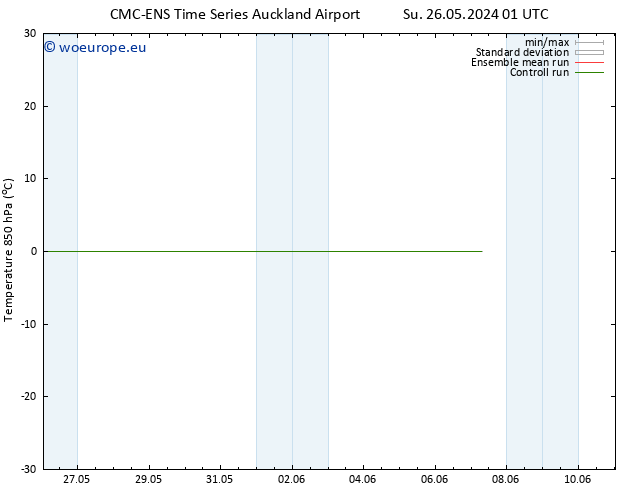 Temp. 850 hPa CMC TS Mo 27.05.2024 01 UTC