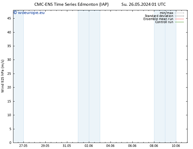 Wind 925 hPa CMC TS Mo 27.05.2024 01 UTC