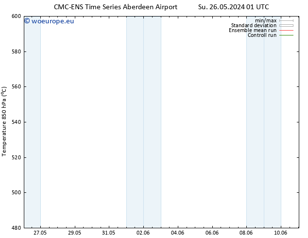 Height 500 hPa CMC TS We 29.05.2024 01 UTC