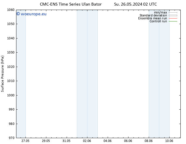 Surface pressure CMC TS Tu 04.06.2024 02 UTC