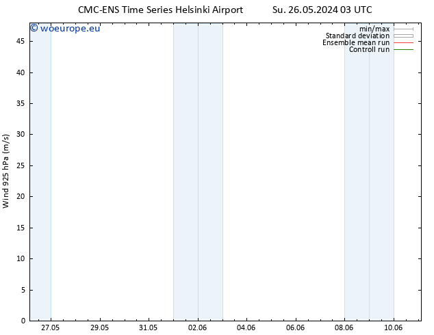 Wind 925 hPa CMC TS Su 26.05.2024 09 UTC