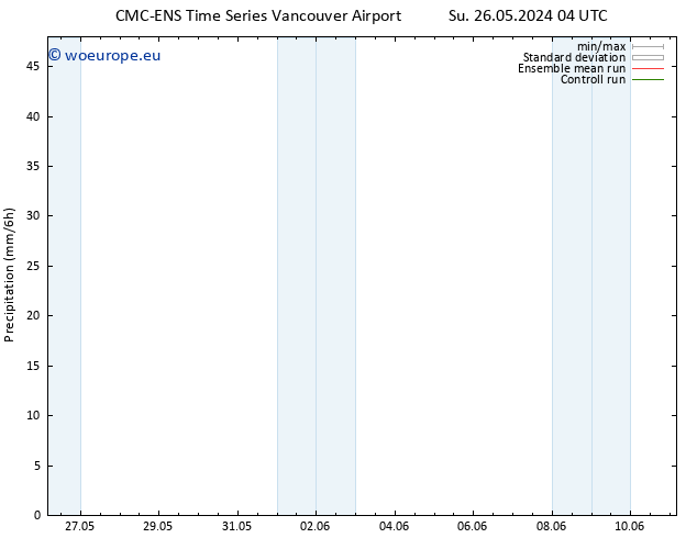 Precipitation CMC TS Su 26.05.2024 16 UTC