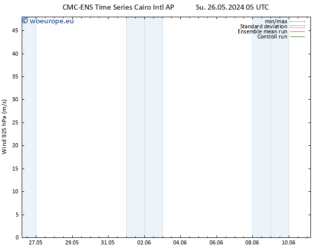 Wind 925 hPa CMC TS Su 26.05.2024 17 UTC