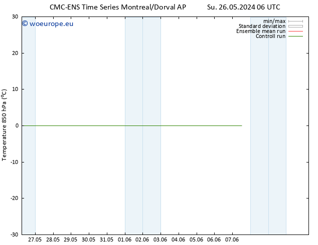 Temp. 850 hPa CMC TS We 05.06.2024 06 UTC