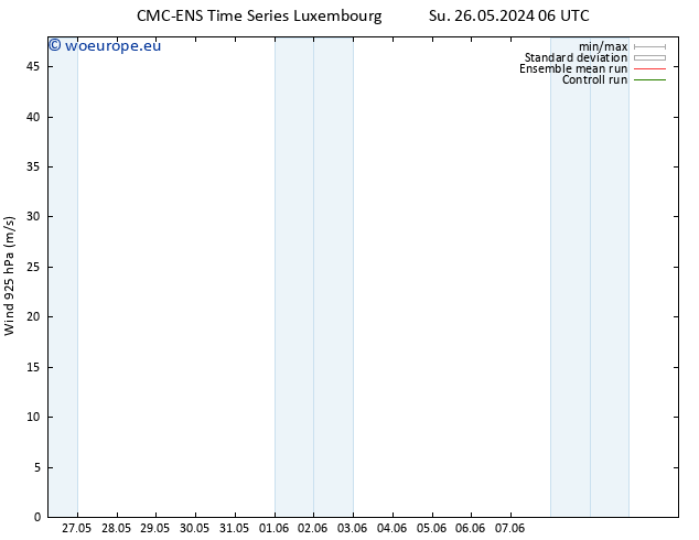 Wind 925 hPa CMC TS Th 30.05.2024 12 UTC