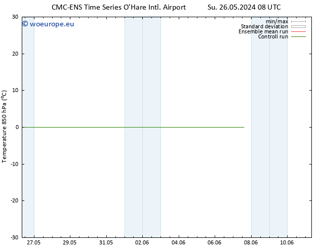 Temp. 850 hPa CMC TS Tu 28.05.2024 02 UTC