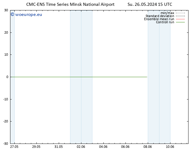 Surface wind CMC TS Su 26.05.2024 21 UTC