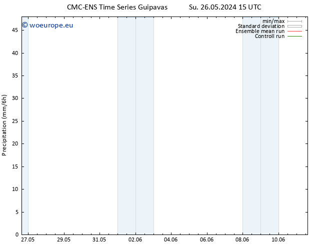 Precipitation CMC TS Su 26.05.2024 21 UTC