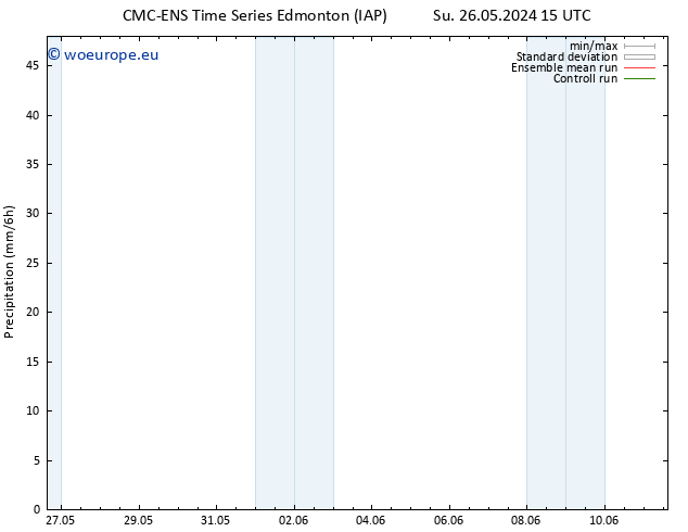 Precipitation CMC TS Su 26.05.2024 21 UTC