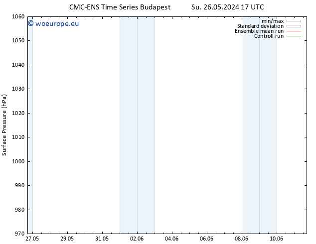 Surface pressure CMC TS Su 26.05.2024 23 UTC