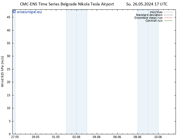 Wind 925 hPa CMC TS Mo 27.05.2024 17 UTC