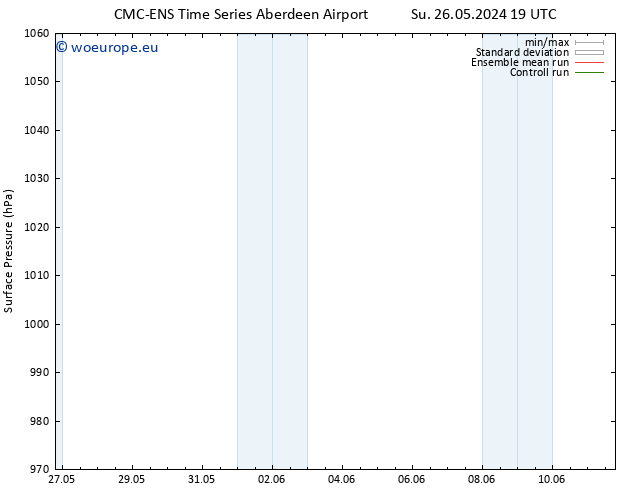 Surface pressure CMC TS Mo 27.05.2024 13 UTC