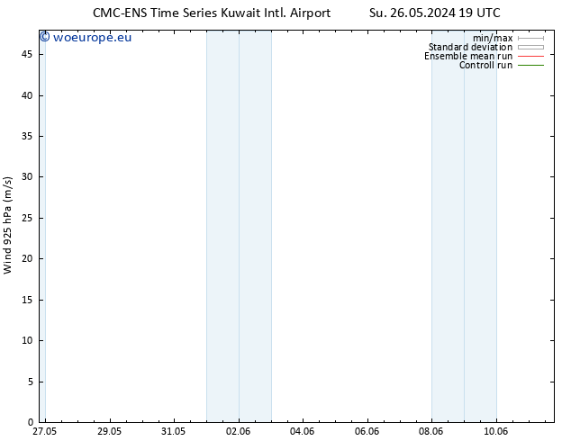 Wind 925 hPa CMC TS Mo 27.05.2024 13 UTC