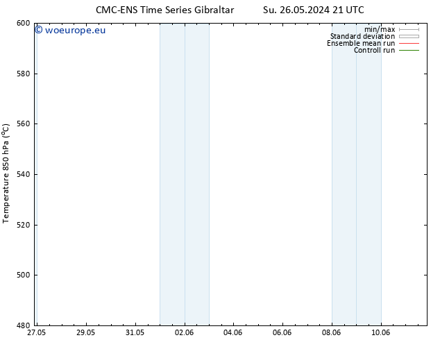 Height 500 hPa CMC TS Su 02.06.2024 09 UTC