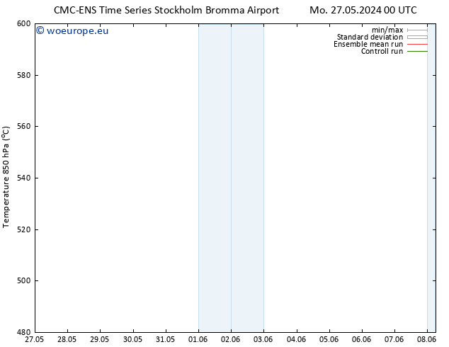 Height 500 hPa CMC TS Mo 27.05.2024 06 UTC
