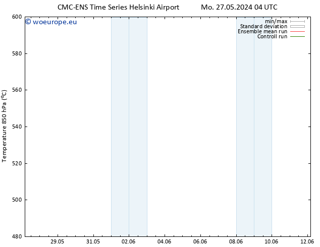 Height 500 hPa CMC TS Mo 03.06.2024 04 UTC