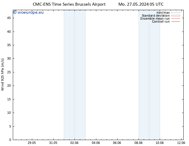 Wind 925 hPa CMC TS Sa 01.06.2024 23 UTC