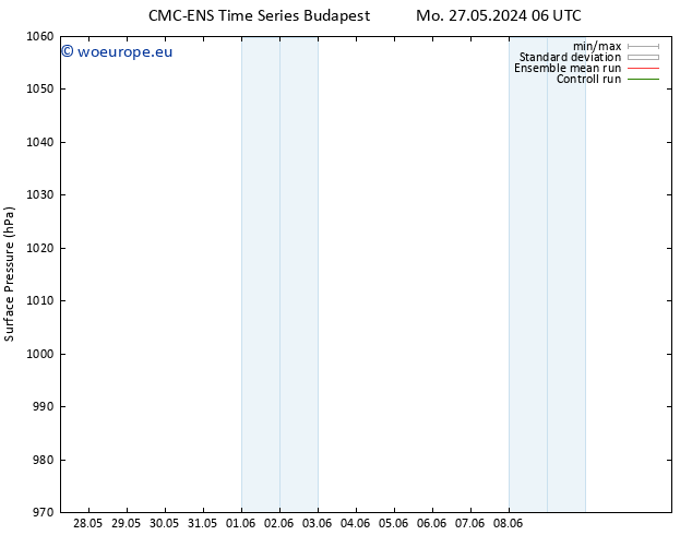 Surface pressure CMC TS Mo 27.05.2024 12 UTC