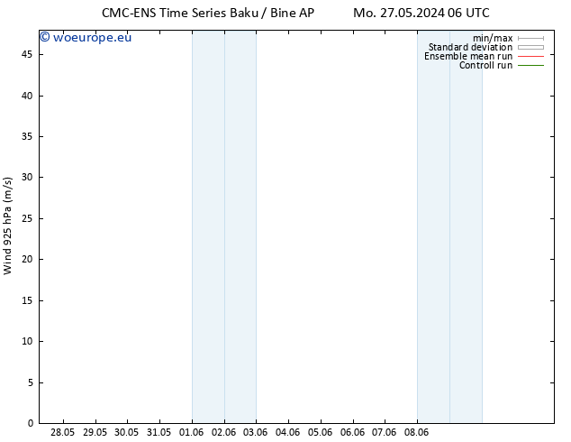 Wind 925 hPa CMC TS Su 02.06.2024 12 UTC