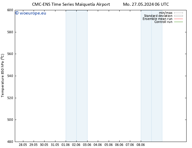 Height 500 hPa CMC TS Th 30.05.2024 06 UTC