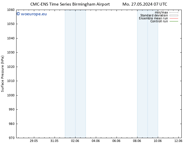 Surface pressure CMC TS Mo 27.05.2024 07 UTC