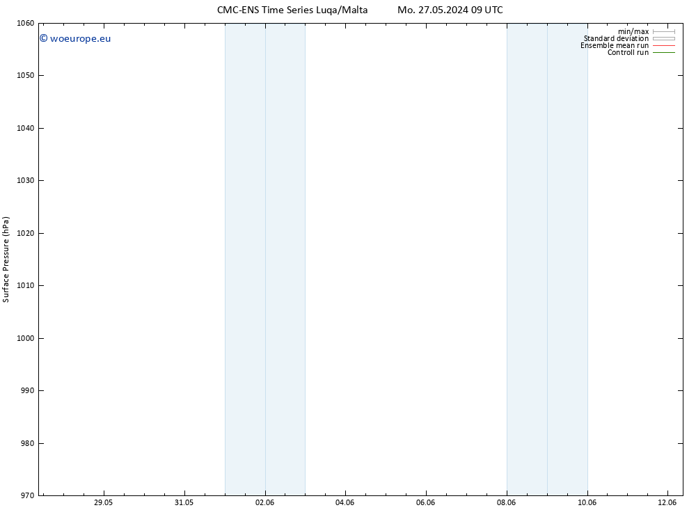 Surface pressure CMC TS Tu 04.06.2024 21 UTC