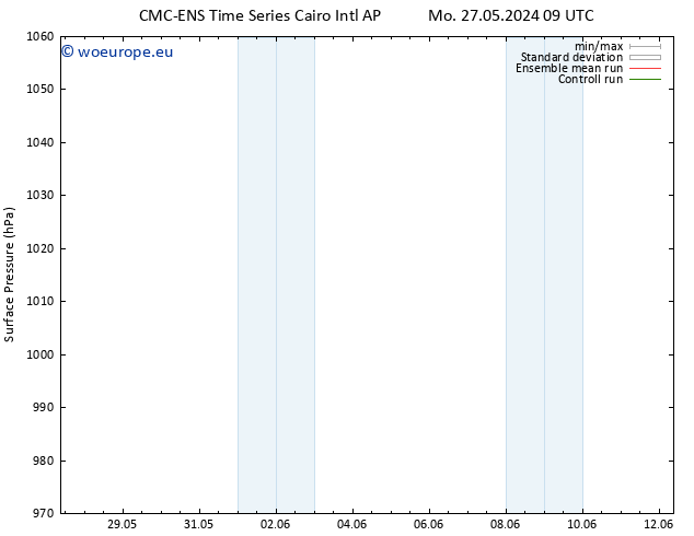 Surface pressure CMC TS Th 30.05.2024 09 UTC