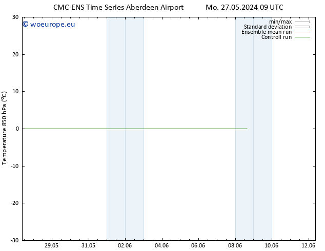 Temp. 850 hPa CMC TS Th 30.05.2024 03 UTC