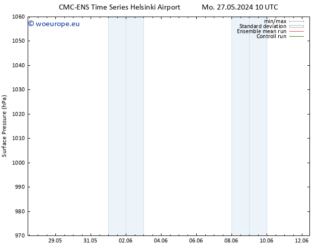 Surface pressure CMC TS Sa 08.06.2024 16 UTC