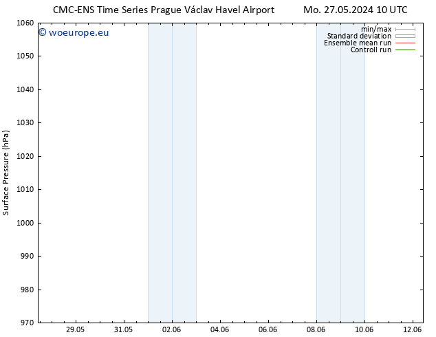 Surface pressure CMC TS Mo 27.05.2024 16 UTC