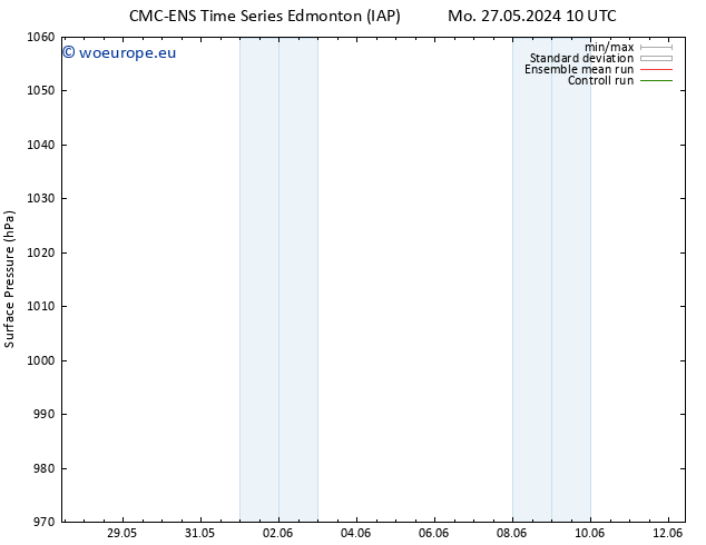 Surface pressure CMC TS Mo 27.05.2024 16 UTC