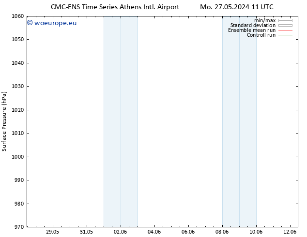 Surface pressure CMC TS Mo 27.05.2024 11 UTC