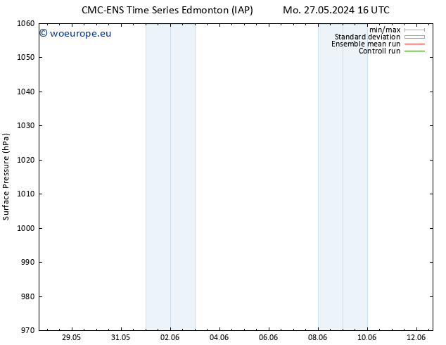 Surface pressure CMC TS Tu 28.05.2024 16 UTC