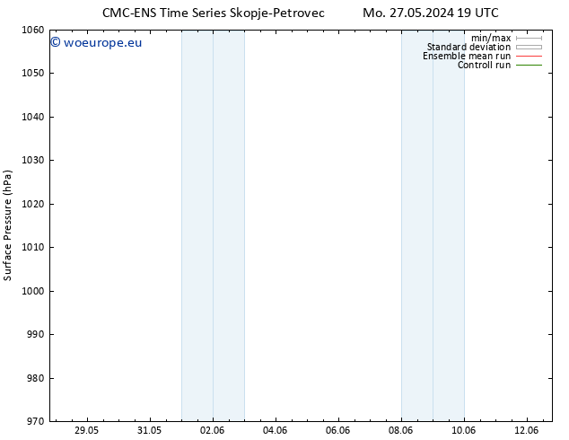 Surface pressure CMC TS Su 02.06.2024 01 UTC