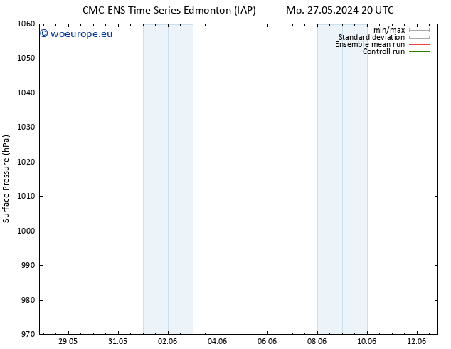 Surface pressure CMC TS We 29.05.2024 20 UTC