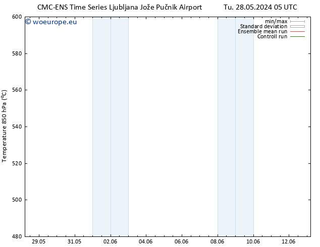 Height 500 hPa CMC TS Sa 01.06.2024 17 UTC