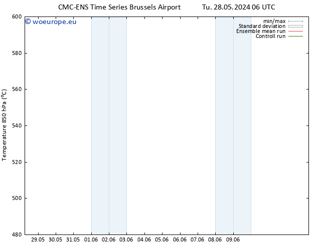 Height 500 hPa CMC TS We 29.05.2024 06 UTC