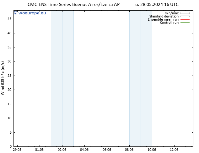 Wind 925 hPa CMC TS Th 30.05.2024 04 UTC