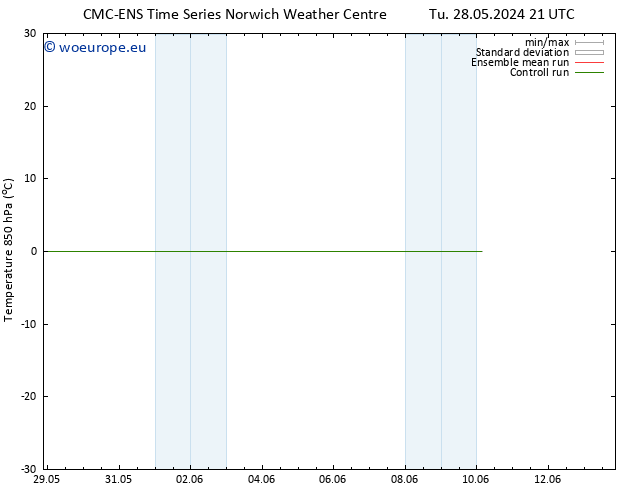 Temp. 850 hPa CMC TS Su 02.06.2024 03 UTC