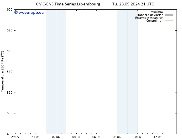 Height 500 hPa CMC TS We 29.05.2024 21 UTC