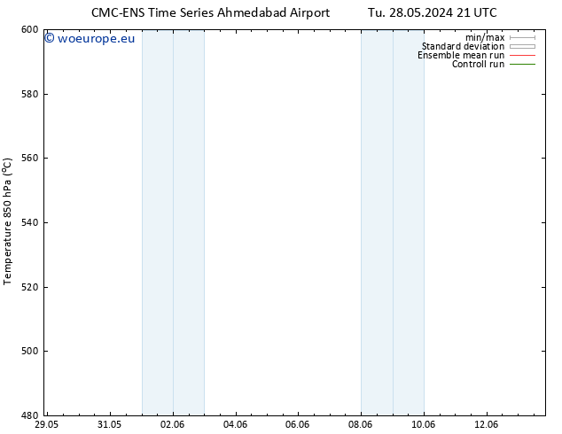 Height 500 hPa CMC TS Sa 08.06.2024 09 UTC