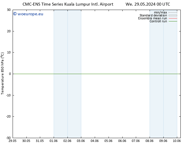 Temp. 850 hPa CMC TS Su 02.06.2024 12 UTC