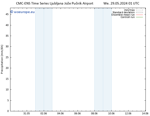 Precipitation CMC TS Mo 03.06.2024 19 UTC