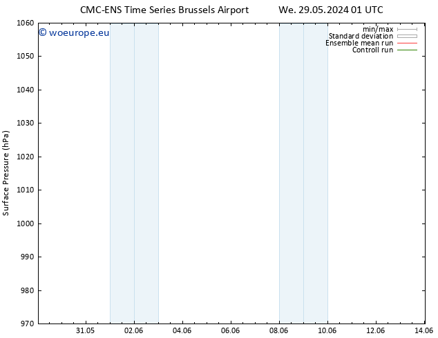 Surface pressure CMC TS We 29.05.2024 07 UTC